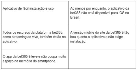 188bet ou bet365 - 188bet é seguro